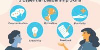 top-leadership-skills-2063782_final-5b3e6be646e0fb0036272f42-5bbf7e0246e0fb0026d6416a