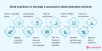 best-practices-to-develop-cloud-migration-strategy