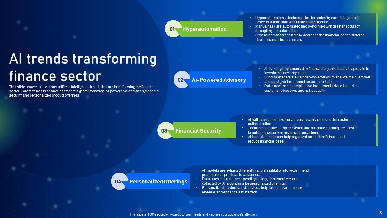 how ai is revolutionizing finance industry powerpoint presentation slides ai cd slide10 AI in Finance: Quick Tips for Implementing AI in Financial Services